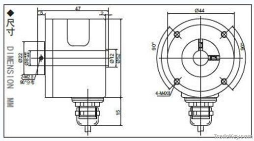 Manual Encoder