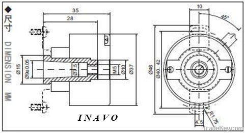 Manual Encoder