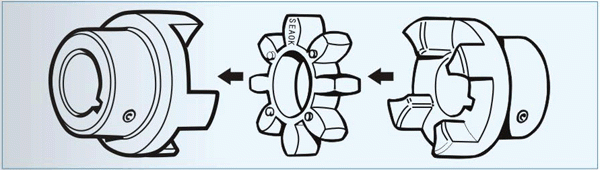 Free shipping Low price $7 Out Diameter 40 Jaw Shaft Coupling