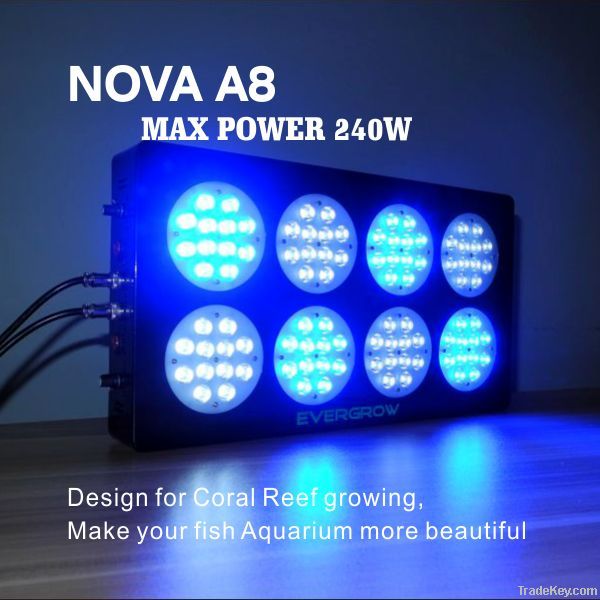 Coral Reef Dimmable  96x3w Led Aquarium Light