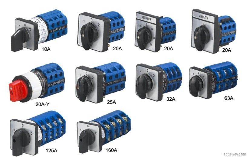 Electric manual changeover switches