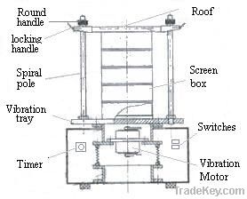 Analysis standard test sieve