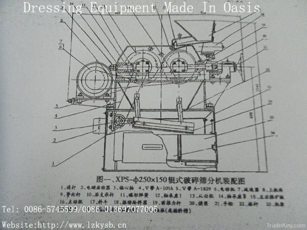 Roll crusher