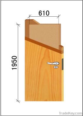 guling homogeneous environmental-firendly board