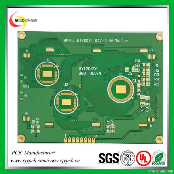 QUICK TURN & PROTOTYPE PCB MANUFACTURER IN CHINA