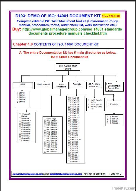 ISO 14001 Documentation Kit