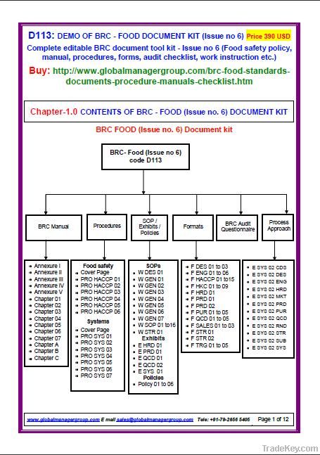 BRC Food Safety Documents