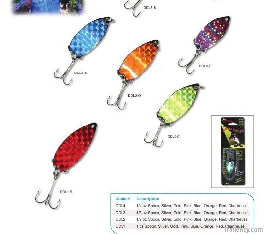 Sell double dancer spoon lure