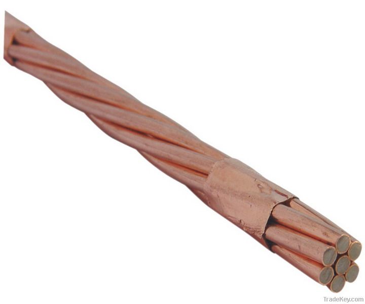 earthing cable/conductor