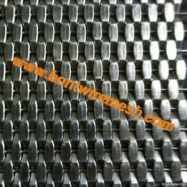 Decorative Wire Mesh( factory , competitive price)