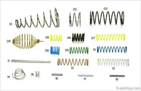 Compression Spring