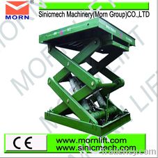 self-propelled scissor lift