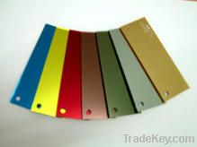 Acrylic Mirror Sheet