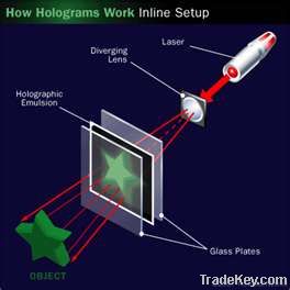 Hologram Monitor