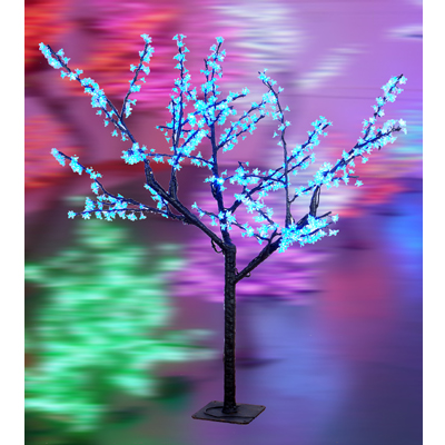 LED cherry light