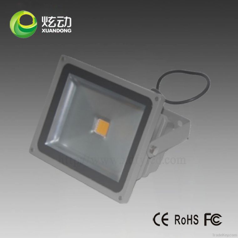 Power LED Flood Light 160W