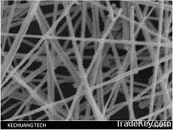 silver nanowires