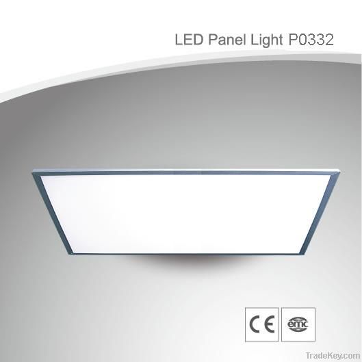 Led Panel Lighting