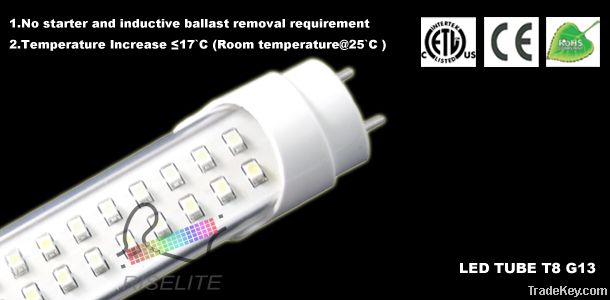 2ft-4ft-5ft-8ft ETL Cetl Listed LED Tube T8