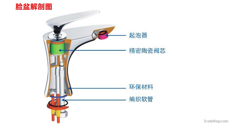 Kitchen Faucet, Sink Mixer, HED-3123-15B