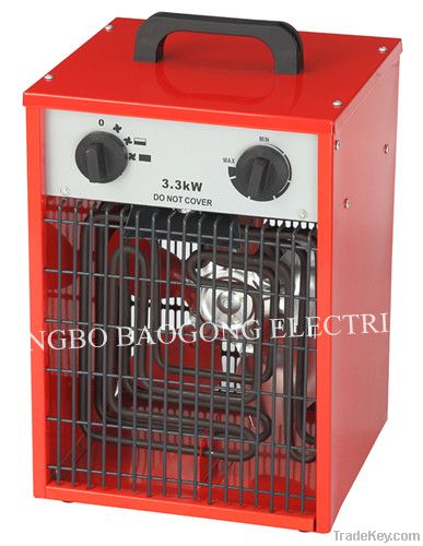 Industrial fan heaters