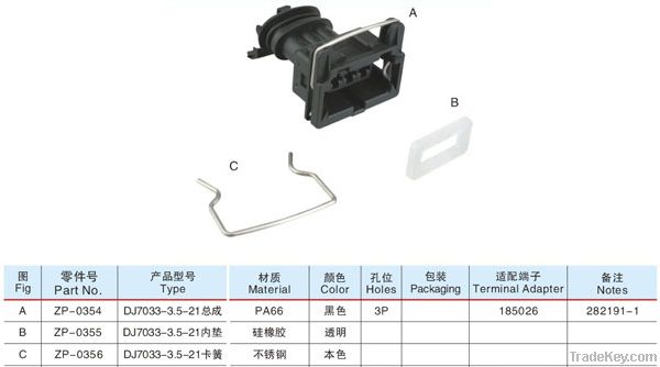 car connector