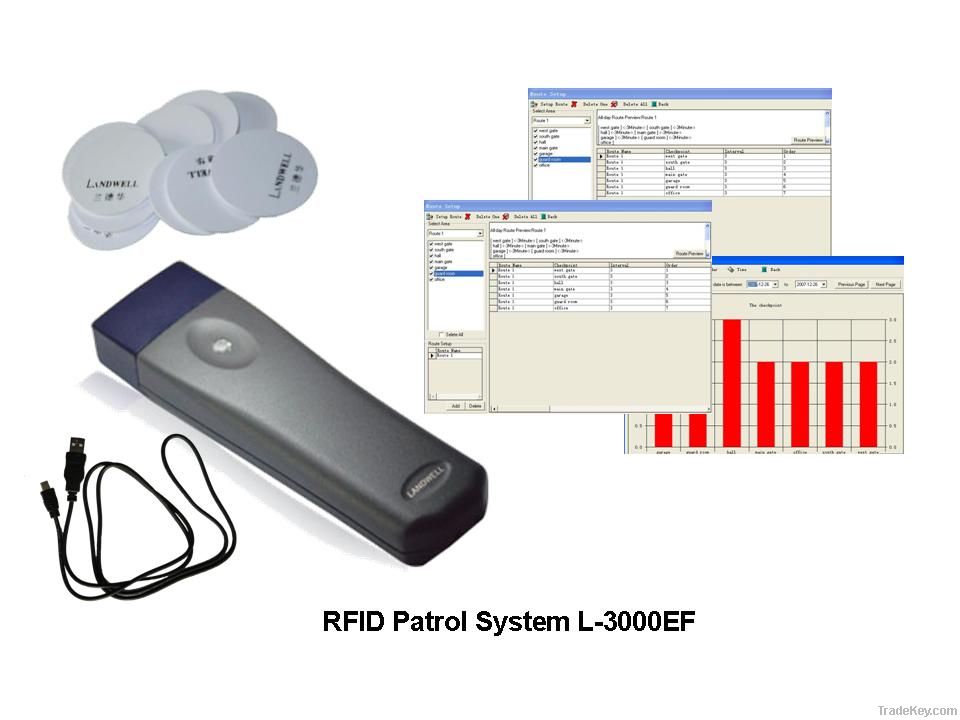 L-3000EF RFID Guard Tour System