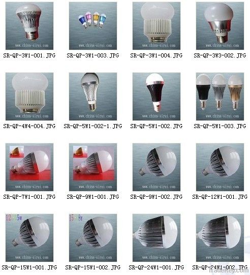 LED Bulb