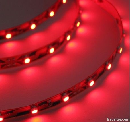 LED strip light