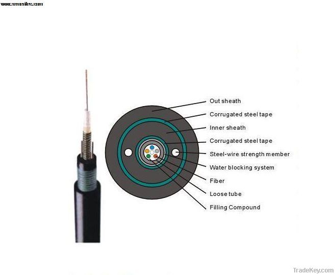 Armored Outdoor Optical Cable (GYXTW53)