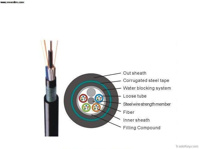 Strand Loose Tube Fiber Cable GYTY53 for direct burial