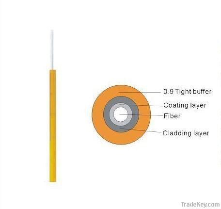 0.9mm tight buffer GJFJV