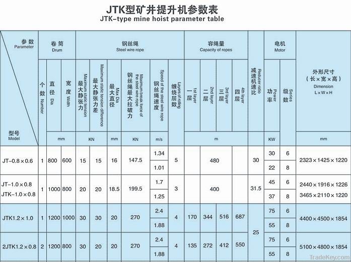 JTK MINING WINCH