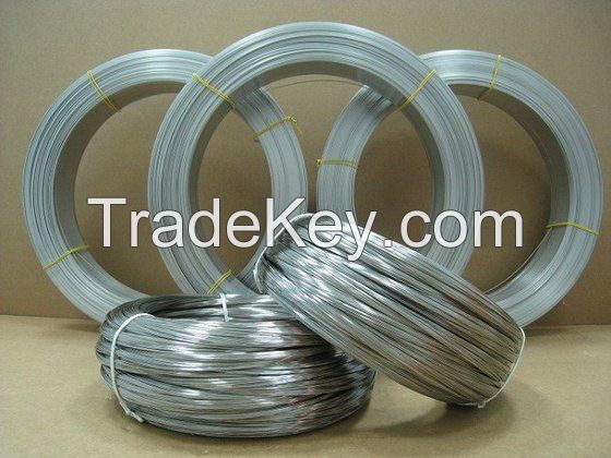 Titanium Wire