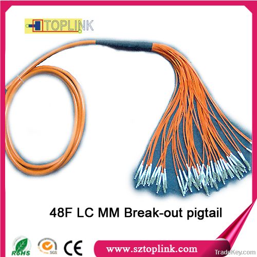 Fiber Patchcord