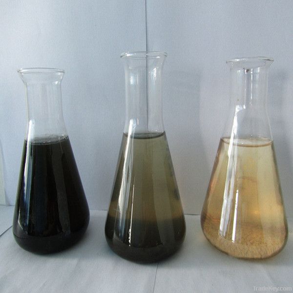 industrial water treatment chemicals