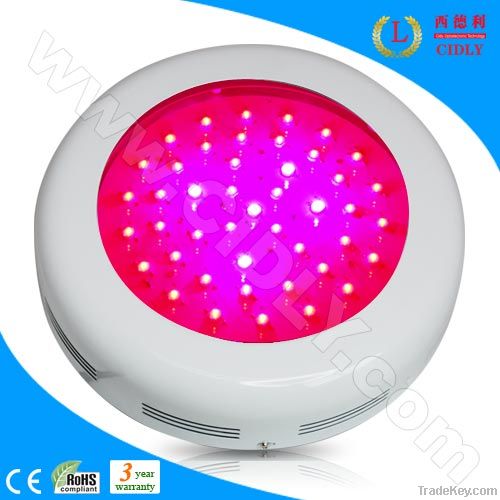 45*3W LED Grow Lights