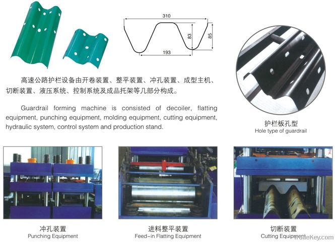 highway roll forming machine