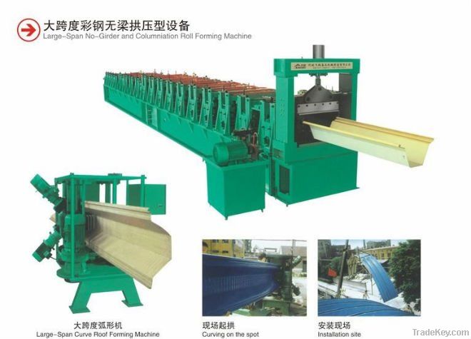 large-span no-girder columnation roll forming machine