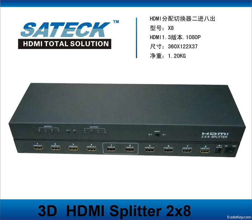 8 out hdmi splitter 2x8