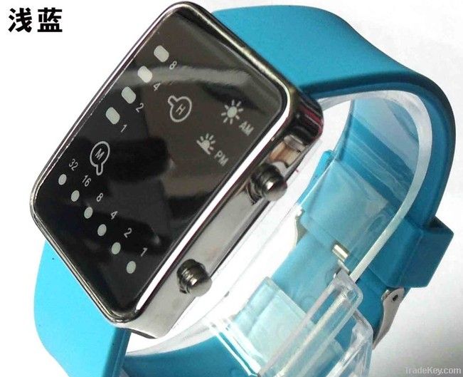 LED watch