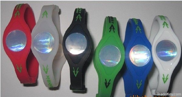 Segmented Silicone Band