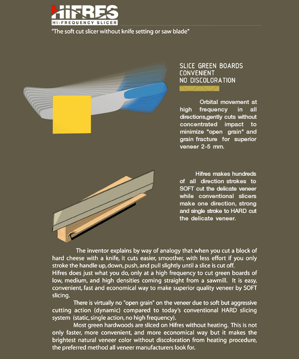 Hi-frequency Veneer Slicer