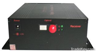 8 channel vieo/audio/data/ethernet optical transmitter and receiver