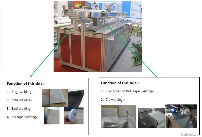 Multifunction fabric welding machine