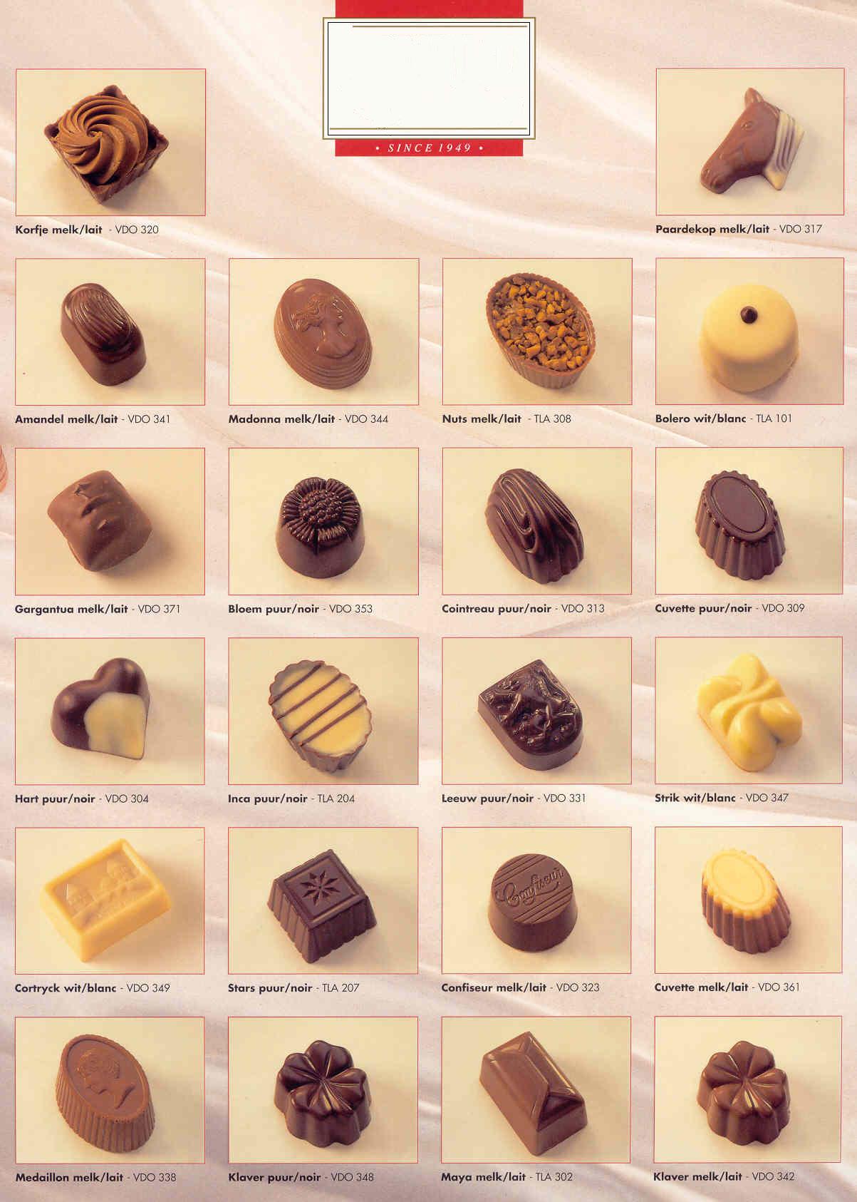 Best Chocolates