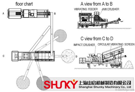 Mobile Crushing Plant