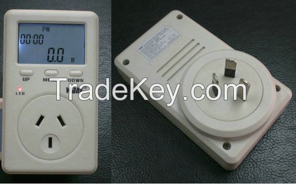 Mltifunctional mini ammeter