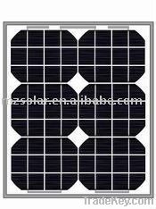 solar panel 10w