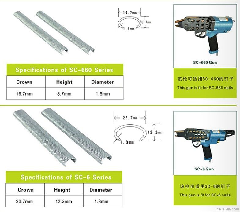 C-RING clips